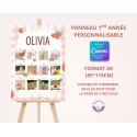Affiche 12 Mois Bébé Thème Fraise - Panneau Anniversaire à Imprimer