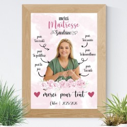 Cadeau maîtresse | Affiche personnalisable | Template Canva