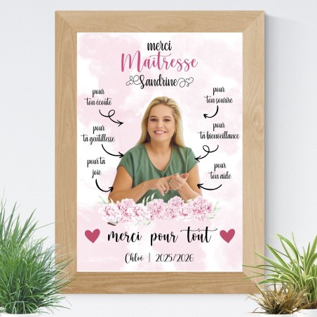Cadeau maîtresse | Affiche personnalisable | Template Canva
