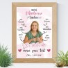 Cadeau maîtresse | Affiche personnalisable | Template Canva