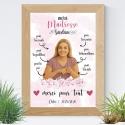 Cadeau maîtresse | Affiche personnalisable | Template Canva