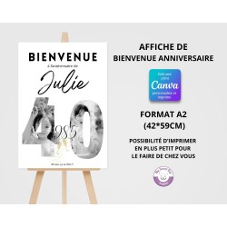 Affiche de Bienvenue Anniversaire